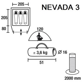 Nevada Right Specs